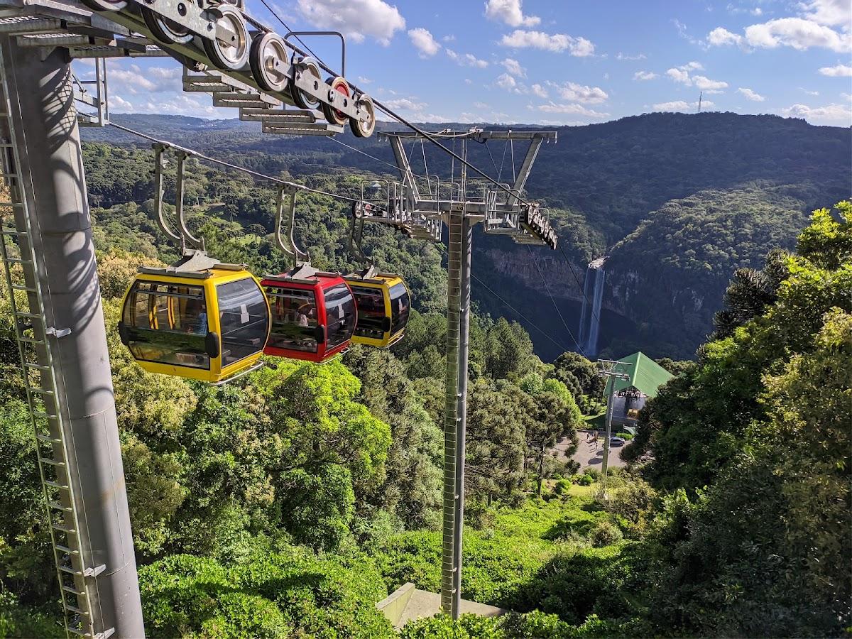Parque Bondinhos